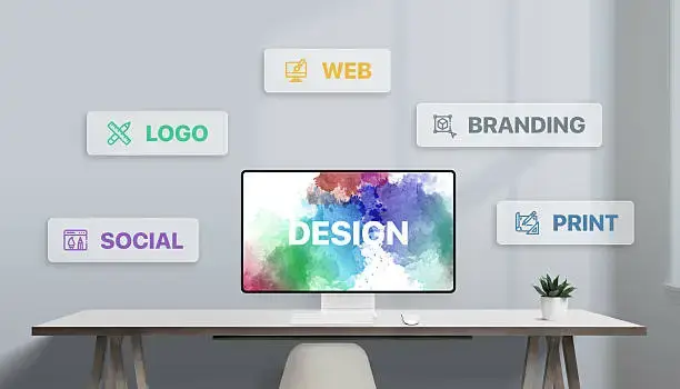 تصميم الهوية البصرية